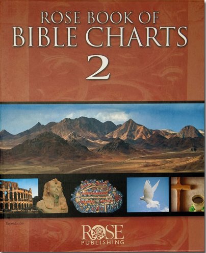 Rose Book Of Bible Charts Maps And Timelines